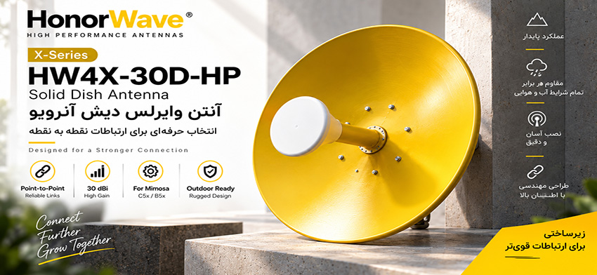 HW4X-30D-HP
